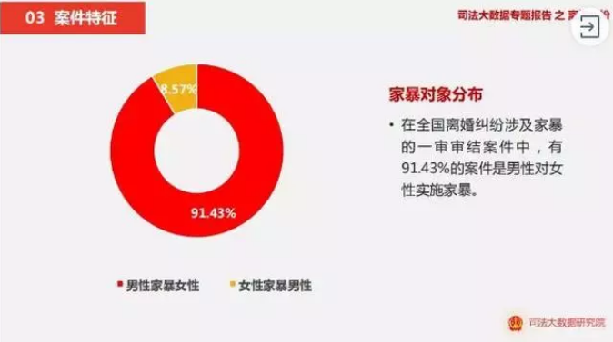 爱燃情感 爱燃情感
